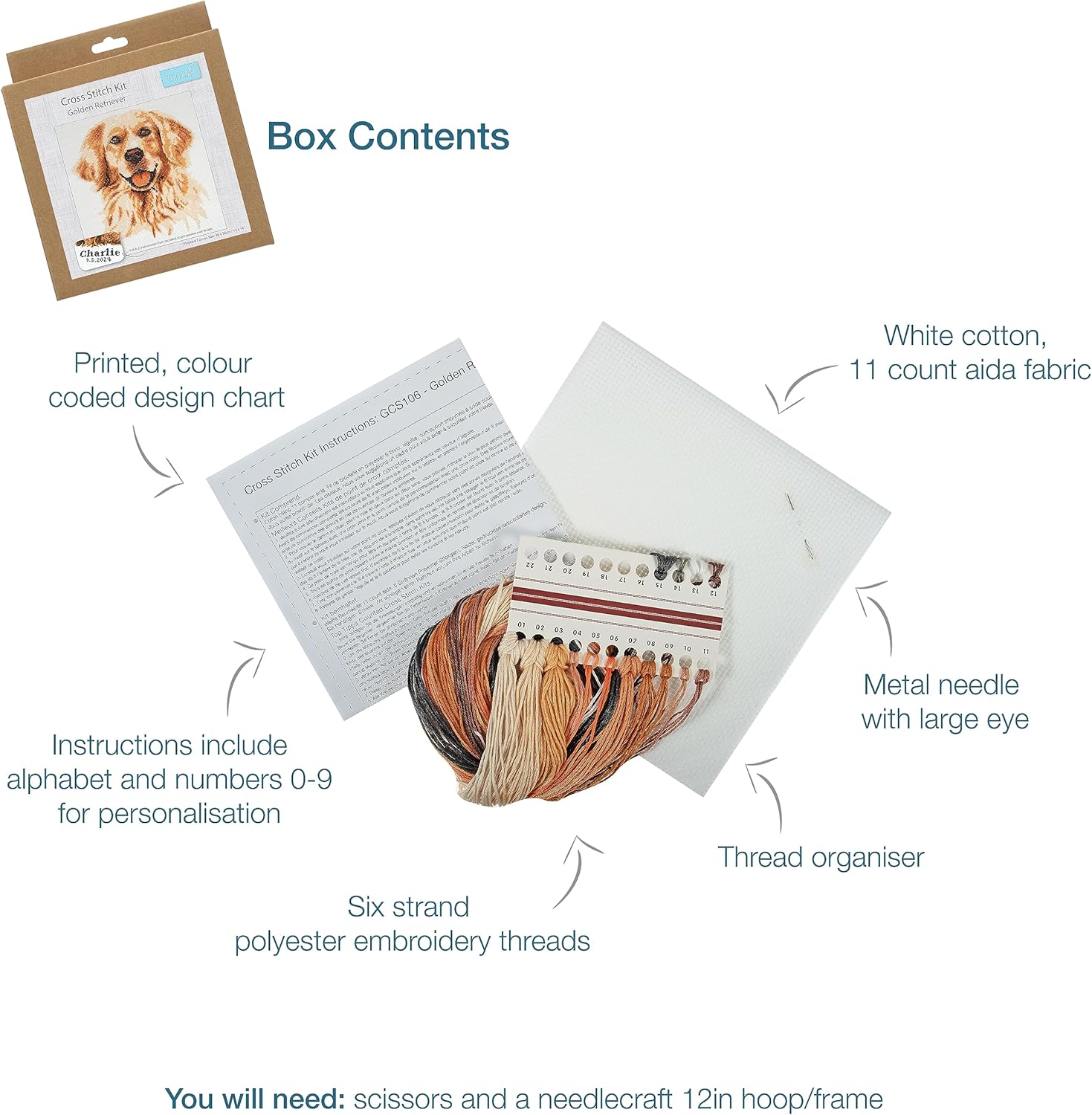 Cross stitch kit contents including printed design chart, fabric, threads, and tools on a white background.